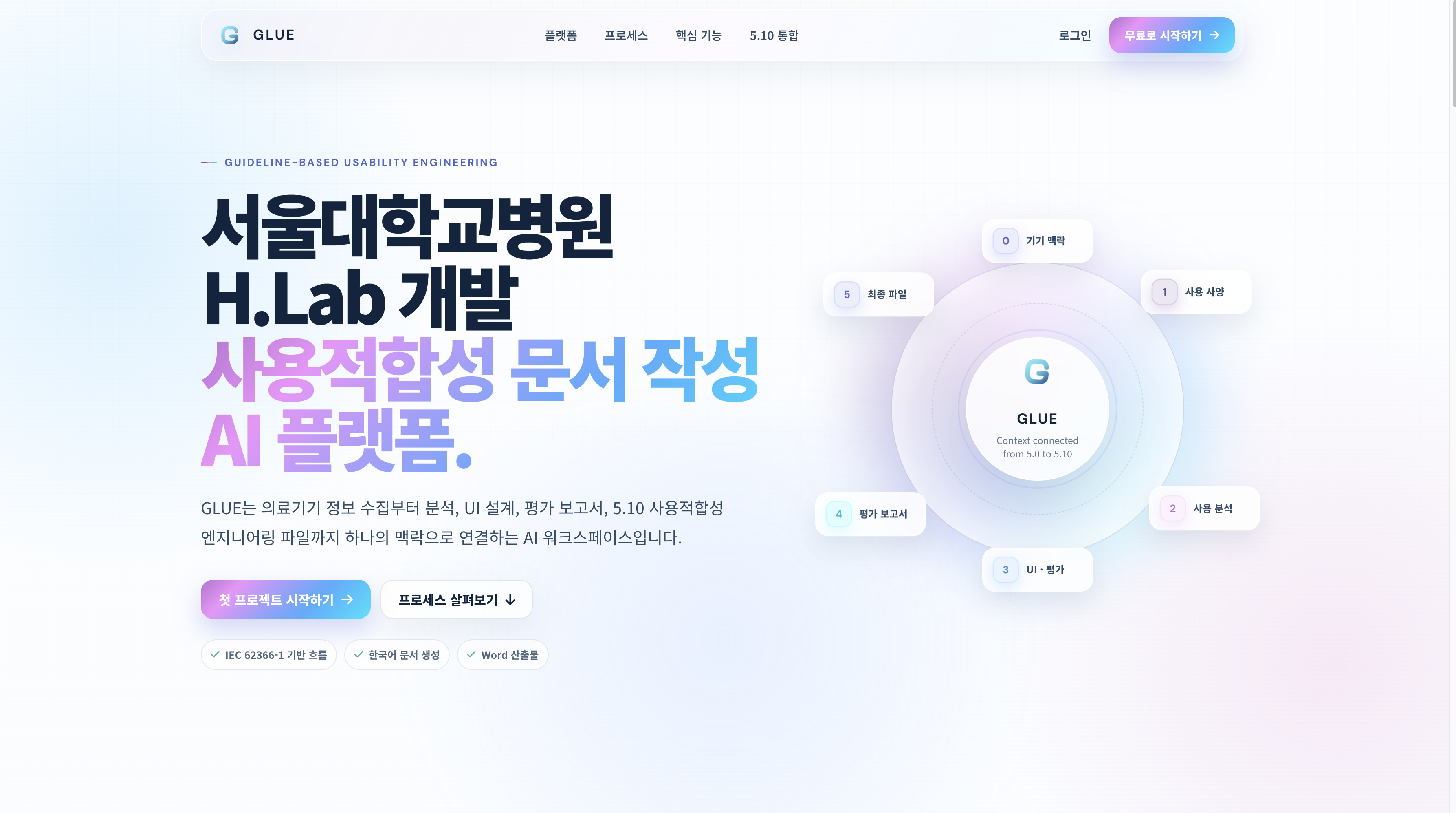 GLUE screenshot